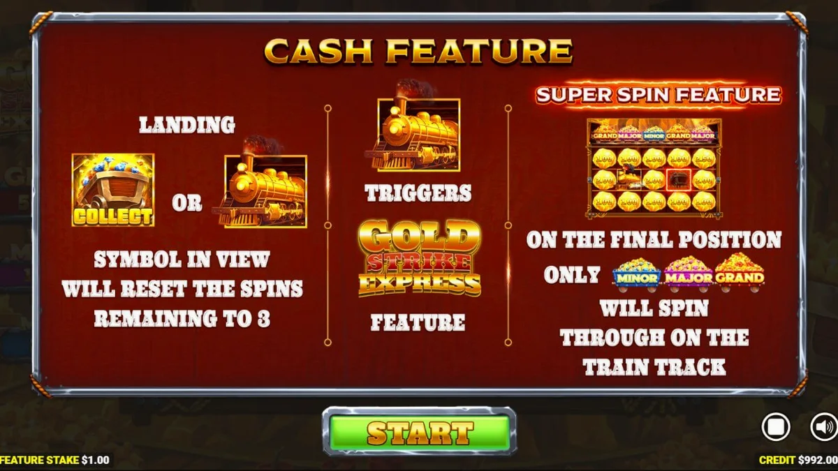 Tampilan visual slot Gold Strike Express dengan rel kereta api di atas gulungan